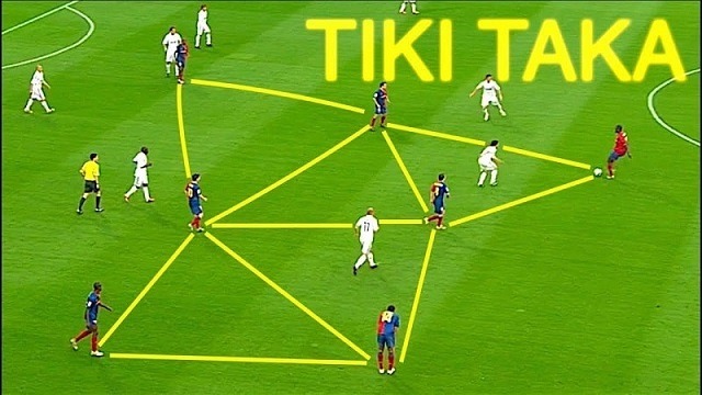 Tiki Taka là gì? Đặc điểm của chiến lược Tiki Taka