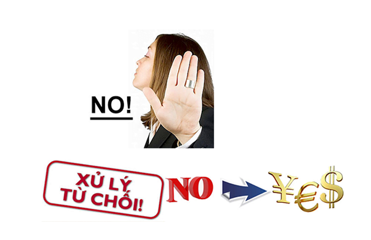 Từ chối khách hàng bằng cách tìm kiếm sự phù hợp nhất: